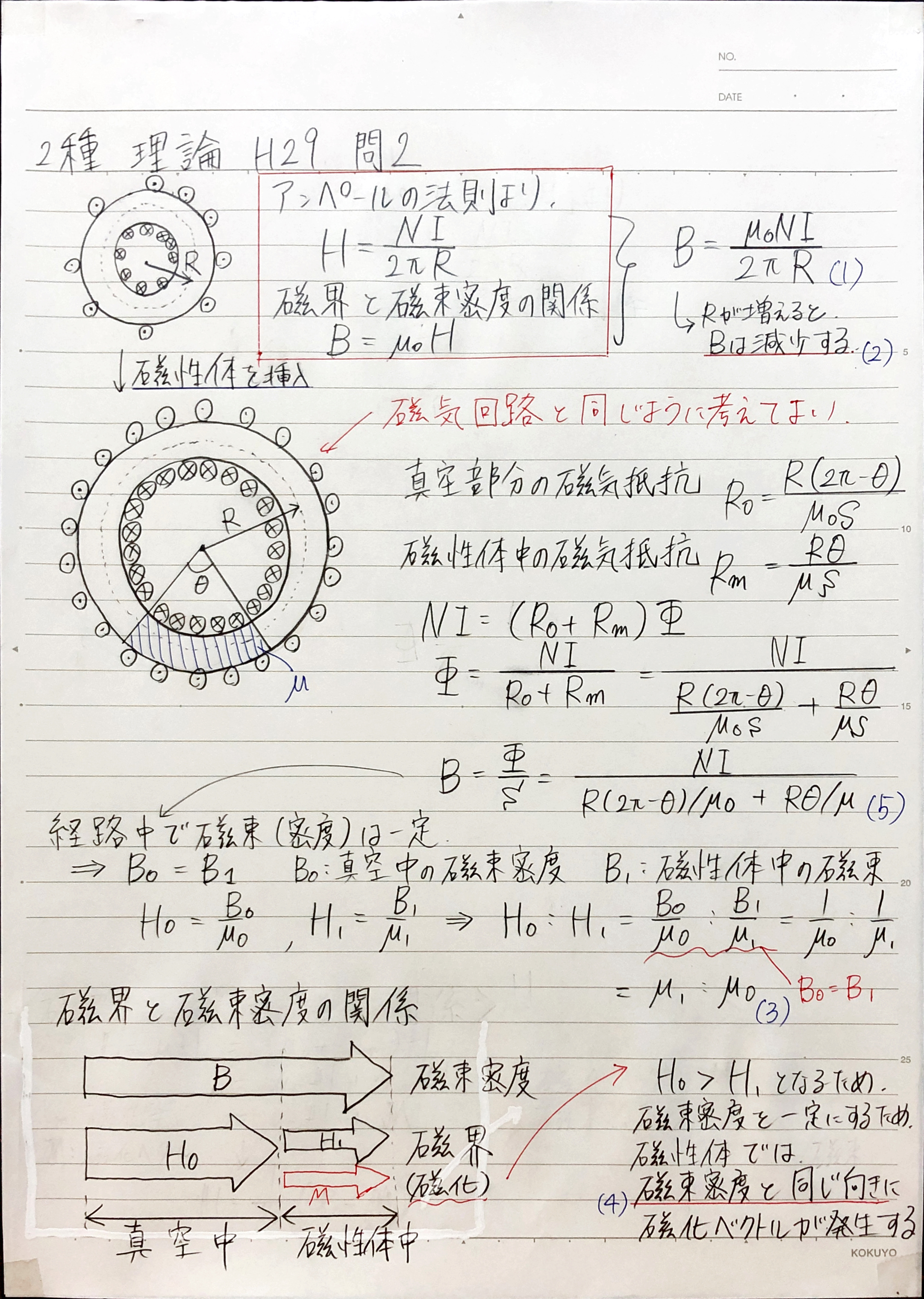 新作グッ JTEX 挑戦！電験二種受験合格講座 参考書 - education.semel